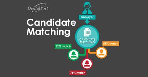 Candidate Matching